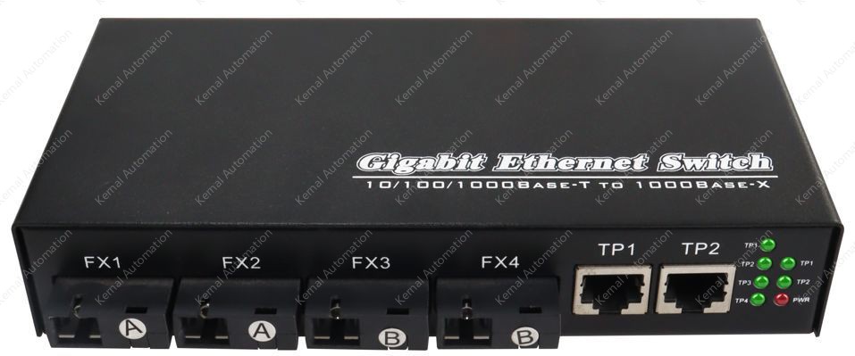 KRYZT-QZ4GE-2GT3KMSC